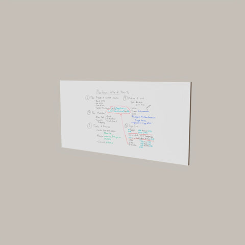 Vert Panel Whiteboard